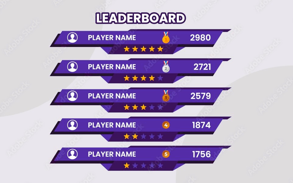 Designing Leaderboards in Armature