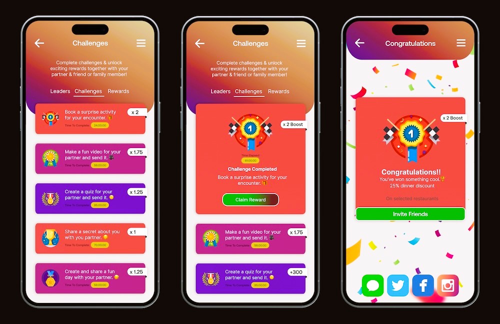Working with Gamified UI