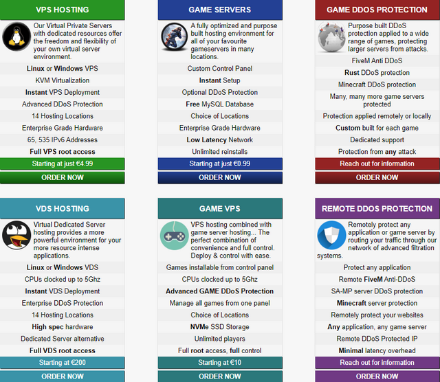 Creating Minecraft Server Seasons With Clear Progression Goals
